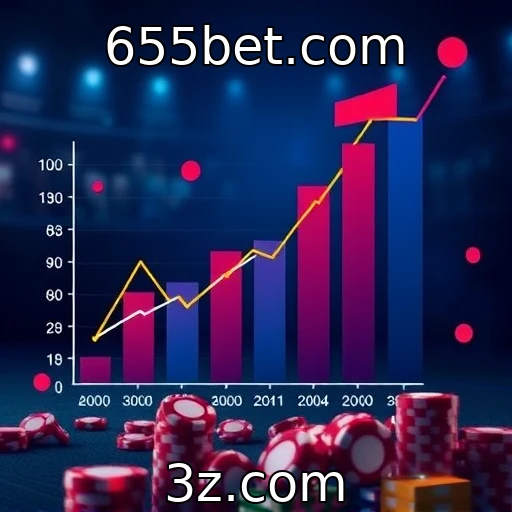 Análise de desempenho financeiro de provedores de jogos